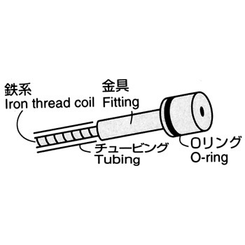 TDT00805 RWbg`[u pi\jbNRlNg 07013246