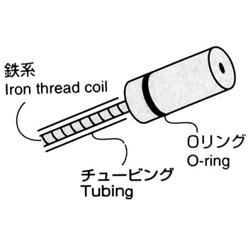 TDT00054 �R���W�b�g�`���[�u �p�i�\�j�b�N�R�l�N�g 07013264