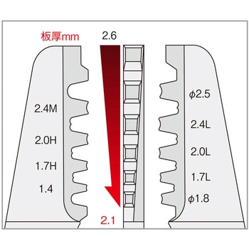 P-706 圧着ペンチ (オープンバレル端子用/簡易型) ホーザン 両面刻印 - 【通販モノタロウ】