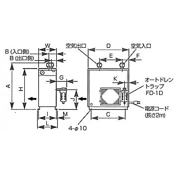 標準型エアドライヤー