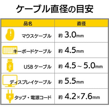 BST-15CR ケーブルスパイラルチューブ ゴチャゴチャなケーブルを整理