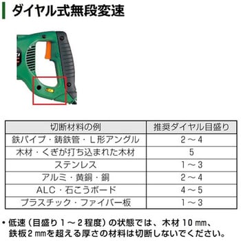 CR13VC セーバーソー 1台 HiKOKI(旧日立工機) 【通販モノタロウ】