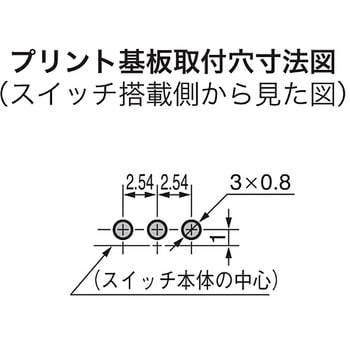 基本レバー形トグルスイッチ Aシリーズ NKKスイッチズ(日本開閉器)