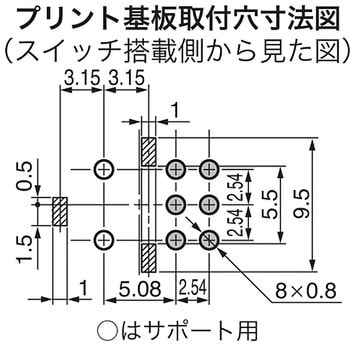 基本レバー形トグルスイッチAシリーズ PC-H端子形(2極双投) NKKスイッチズ(日本開閉器)