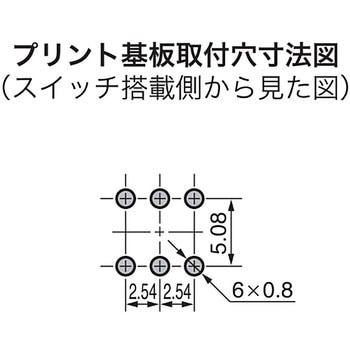 ショートレバー形トグルスイッチ Aシリーズ NKKスイッチズ(日本開閉器)