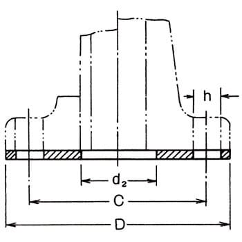 25A フランジ用全面パッキン (EPDM) 1枚 ノーブランド 【通販サイト