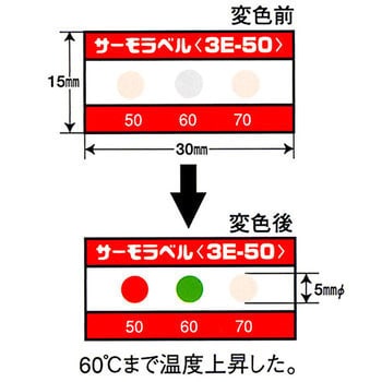 3E-50 サーモラベル 1ケース(20枚) 日油技研工業 【通販サイトMonotaRO】