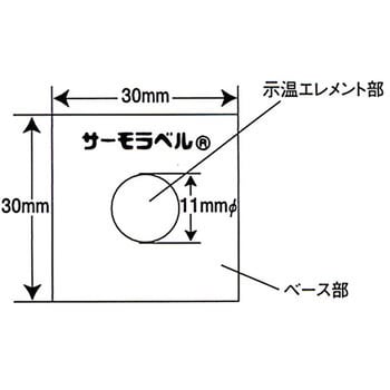 LI-100 サーモラベル 1ケース(40枚) 日油技研工業 【通販サイトMonotaRO】