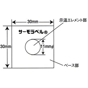 LI-85 サーモラベル 1ケース(40枚) 日油技研工業 【通販サイトMonotaRO】