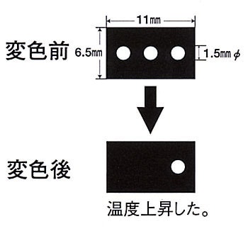 3K-80 サーモラベルスーパーミニ 1ケース(20枚) 日油技研工業 【通販