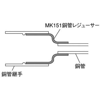 銅管レジューサー 異径 ミヤコ 銅管用継手(レデューサ) 【通販モノタロウ】