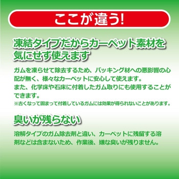 ガムリムーバー リンレイ
