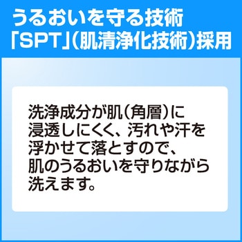 ビオレU 花王
