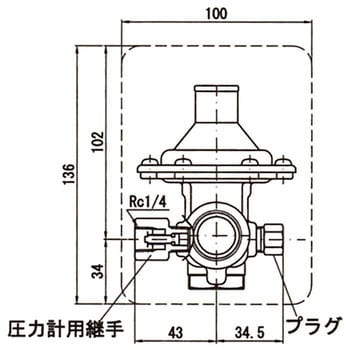 RD45SN-FML2 戸別給水用減圧弁(止水栓付)(水・温水用) 1台 ベン 【通販