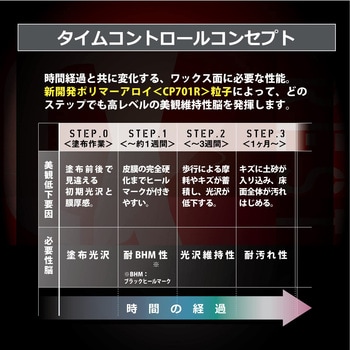 プレステージαコンセプト リンレイ