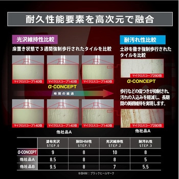 プレステージαコンセプト リンレイ
