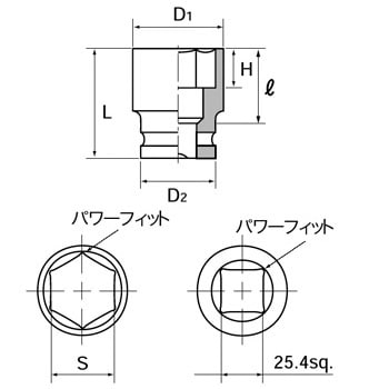 25.4sq. インパクトレンチ用ソケット(標準)