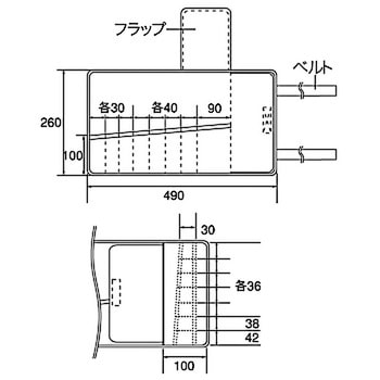 ツールバッグ KTC