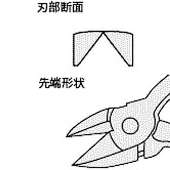 弱電用ニッパ KTC