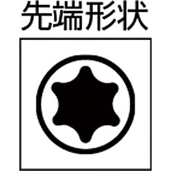 樹脂柄T型トルクスドライバ KTC