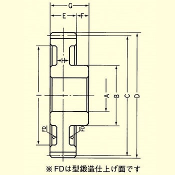 SS5-50 SS平歯車 1個 小原歯車工業(KHK) 【通販サイトMonotaRO】