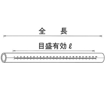 SS-06250ER ステンレスパイプ 目盛入り エッチング 1本 三好キカイ(旧