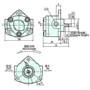 トロコイドポンプ 日本オイルポンプ ギヤポンプ 通販モノタロウ Top 10a