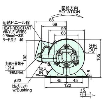 TOP-1ME75-1-10MAVB モータトロコイドポンプ 1台 日本オイルポンプ