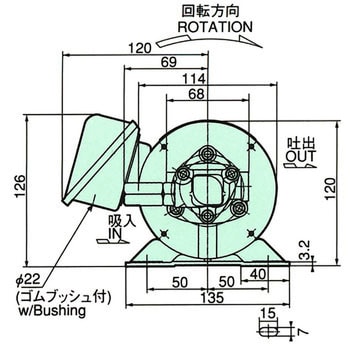 TOP-1ME200-11MAVB モータトロコイドポンプ 1台 日本オイルポンプ