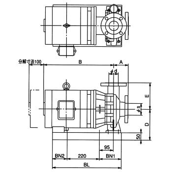 SJM3-50×40H65.5 モートルポンプ 1台 テラル 【通販モノタロウ】