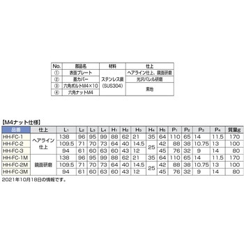 ステンレス鋼製 埋込取手 LAMP(スガツネ)