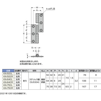 KN-50CR 抜き差し丁番 KN型 1個 スガツネ(LAMP) 【通販サイトMonotaRO】