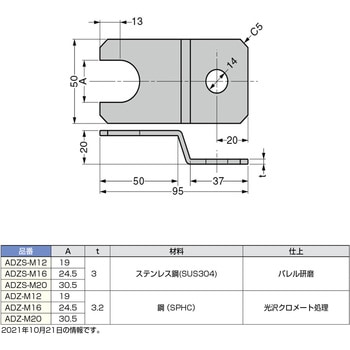 ADZ-M12 アジャスター押え金具 (鋼製) 1個 スガツネ(LAMP) 【通販モノタロウ】