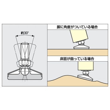 ロータリープレイン RP型