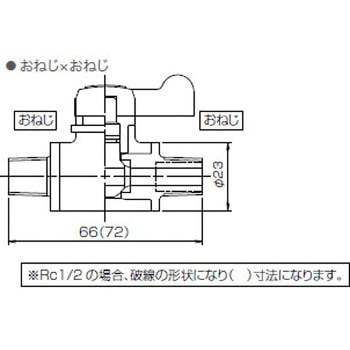 エスロンミニボールバルブ セキスイ