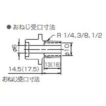 エスロンミニボールバルブ セキスイ