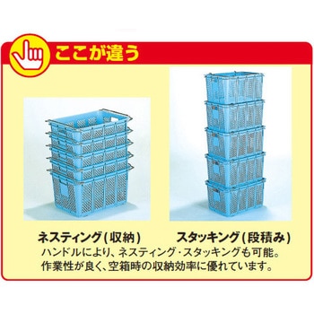 サンテナーA型 三甲(サンコー) かご・ぽて 【通販モノタロウ】