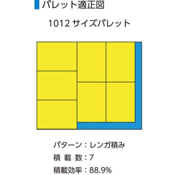 サンボックス サンコー(三甲)