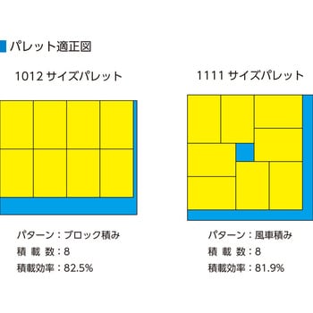 サンボックス サンコー(三甲)
