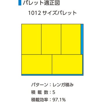 サンボックス サンコー(三甲)