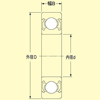 ステンレスベアリング 両シールド形