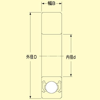 6802-H-20ZZ ステンレスベアリング 両シールド形 1個 NSK(日本精工 