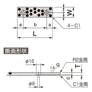 SFP-35100 #500SP フラットプレート 1個 オイレス工業 【通販サイト