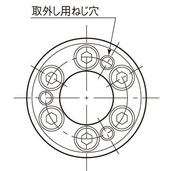 パワーロック REシリーズ 椿本チエイン