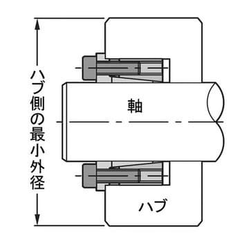 MA-18-32 メカロック MAタイプ 1個 アイセル 【通販サイトMonotaRO】