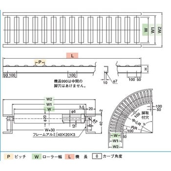 恵みの時 TS アルミローラコンベヤ φ20XW100XP22X1980L LA20-100219