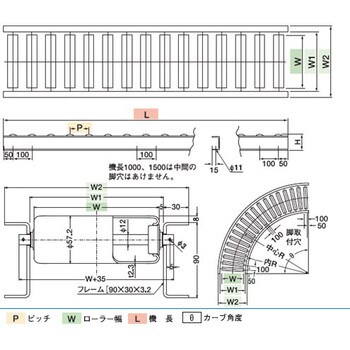 スチールローラコンベヤ S5723