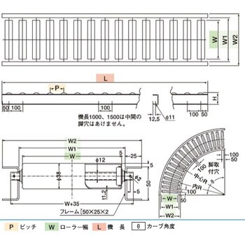 SU38-100715 ステンレスローラコンベヤ 1本 テラウチ 【通販サイト