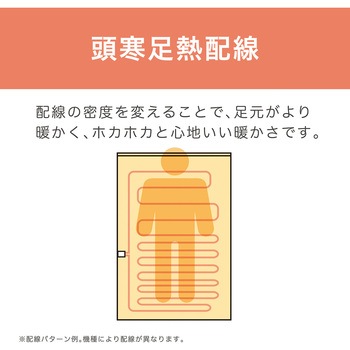 電気毛布 コイズミ