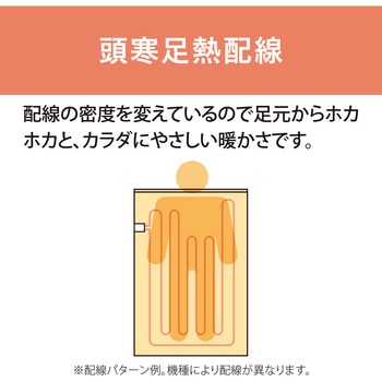 電気毛布 コイズミ
